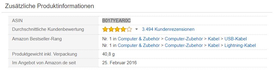 Gilcom Solution ASIN